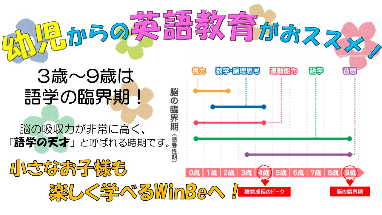 みどりの駅前校