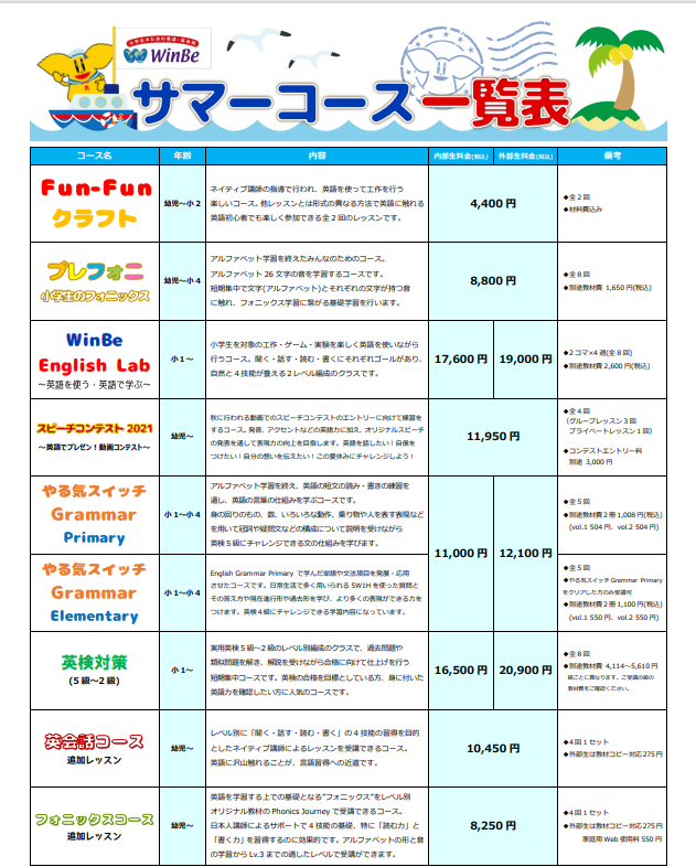 名東校 Winbe ウィンビー 子ども向け英語 英会話スクール 愛知県名東区