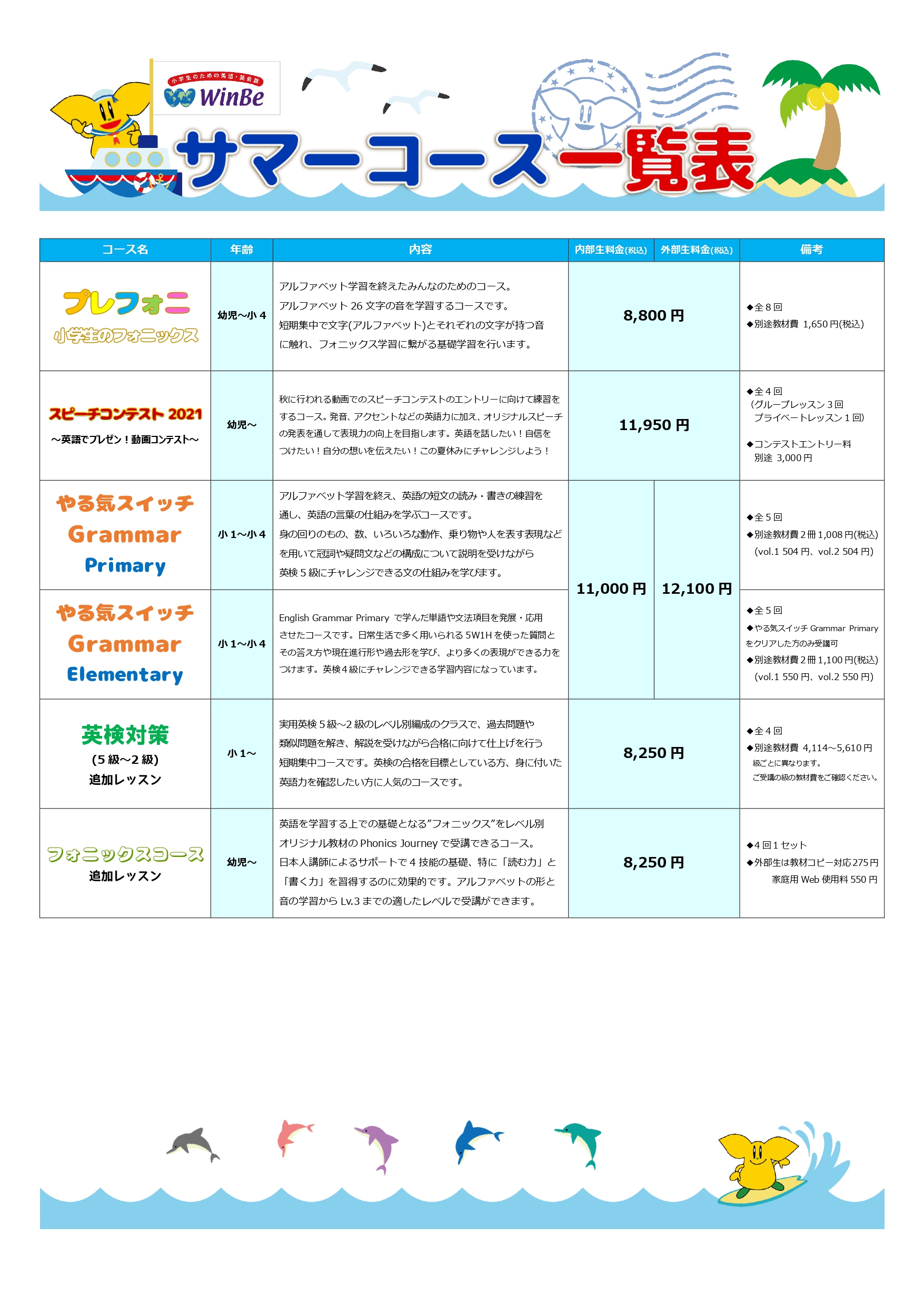 鹿児島荒田校 Winbe ウィンビー 子ども向け英語 英会話スクール 鹿児島県鹿児島市